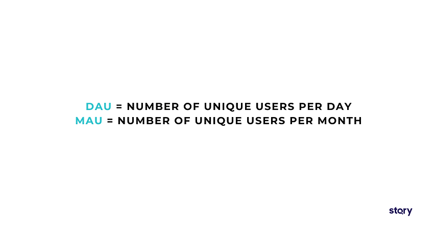 Formula for computing Daily Active Users (DAU) and Monthly Active Users (MAU).